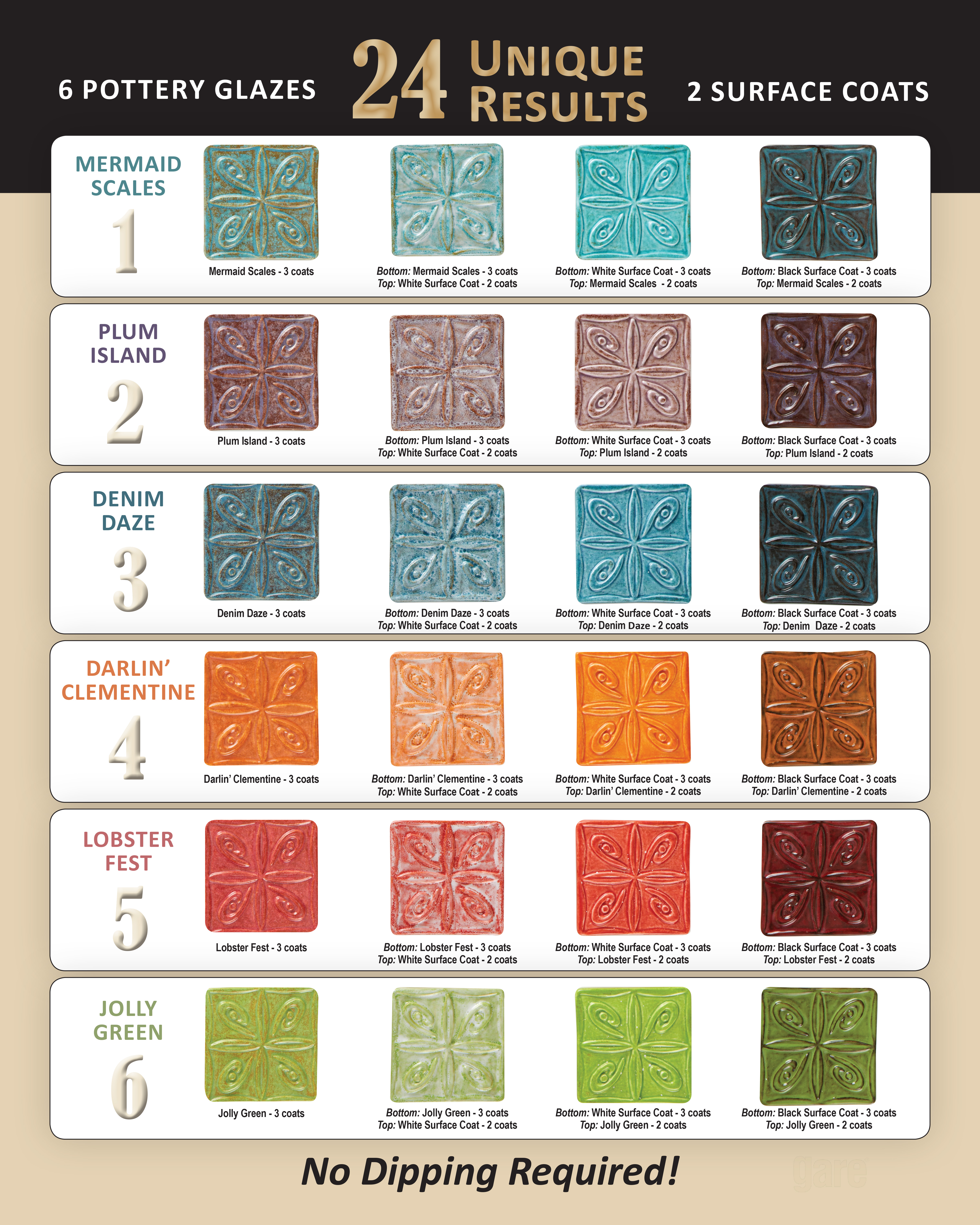 Duncan Glazes Color Chart