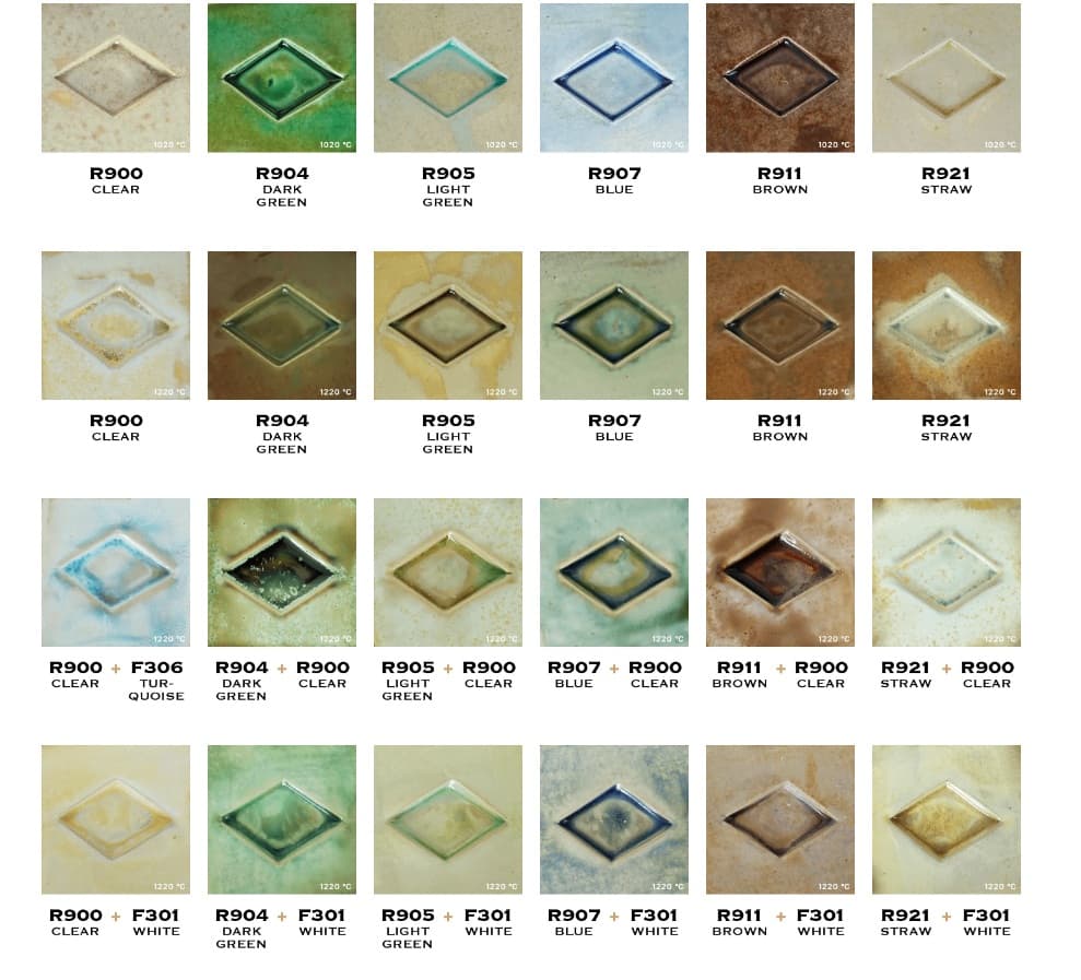 Vibes Reactive layered swatches and finished pots showing crystalline reactive effects over Milton Bridge stoneware glazes