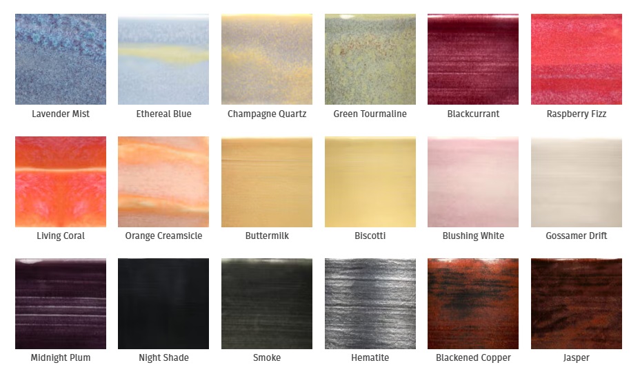 Midfire Glaze Colour Chart