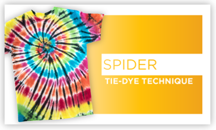 How to Tie Dye Bullseye Pattern