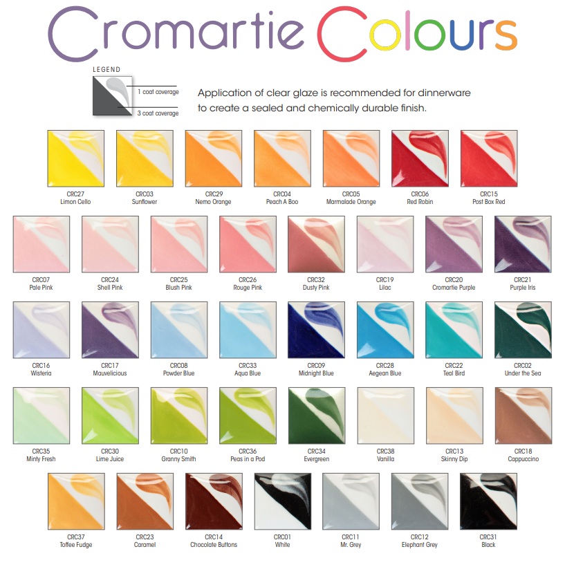 Cromartie Colours Underglazes Colour Chart showing full range of pottery underglaze shades